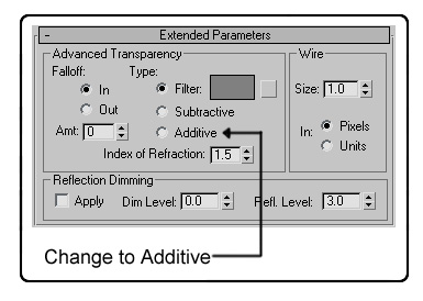 Image:additive.jpg