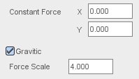 Figure 2.6