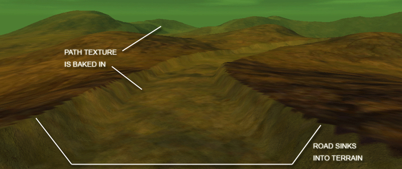 Image:Carving_Roads_Into_Atlas_pic5.jpg