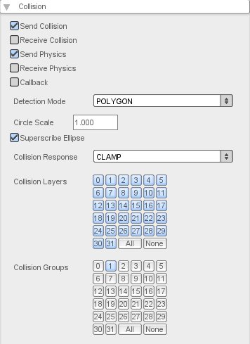 Figure 2.3