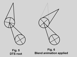 Image:Blendanim_3.jpg