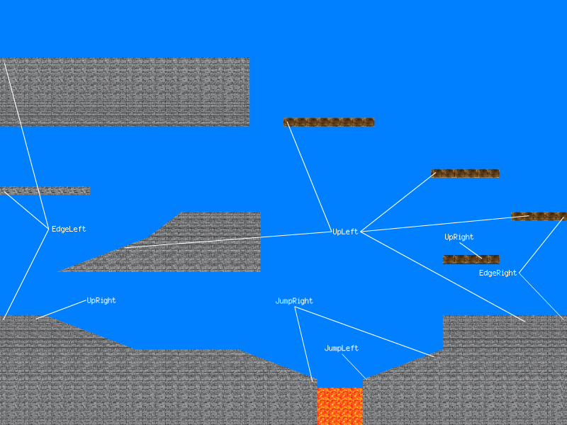 Image:platformerTileMapCustomData.png