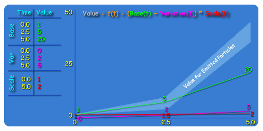 Image:T2D_ParticleEngine_03.png