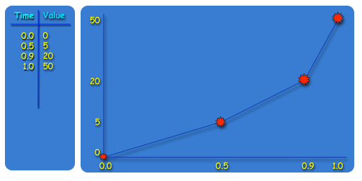 Image:T2D_ParticleEngine_02.png