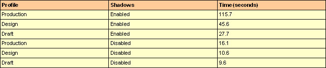 Image:TLK-RelightChart.jpg