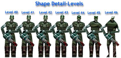 Image:T2D_3DShapes_04.jpg