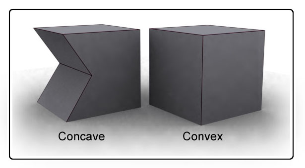 Image:convex_concave.jpg