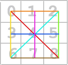 Image:Tictactoe7.jpg