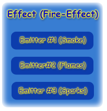 Image:T2D_ParticleEngine_01.png